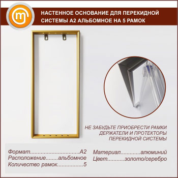 Настенное основание для перекидной системы А2 альбомное на 5 рамок