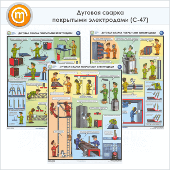 Плакаты «Дуговая сварка покрытыми электродами» (С-47, ламинированная бумага, А2, 3 листа)
