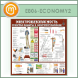 ����� ��������������������. �������� ������ � ������������������ (EB-06-ECONOMY2)